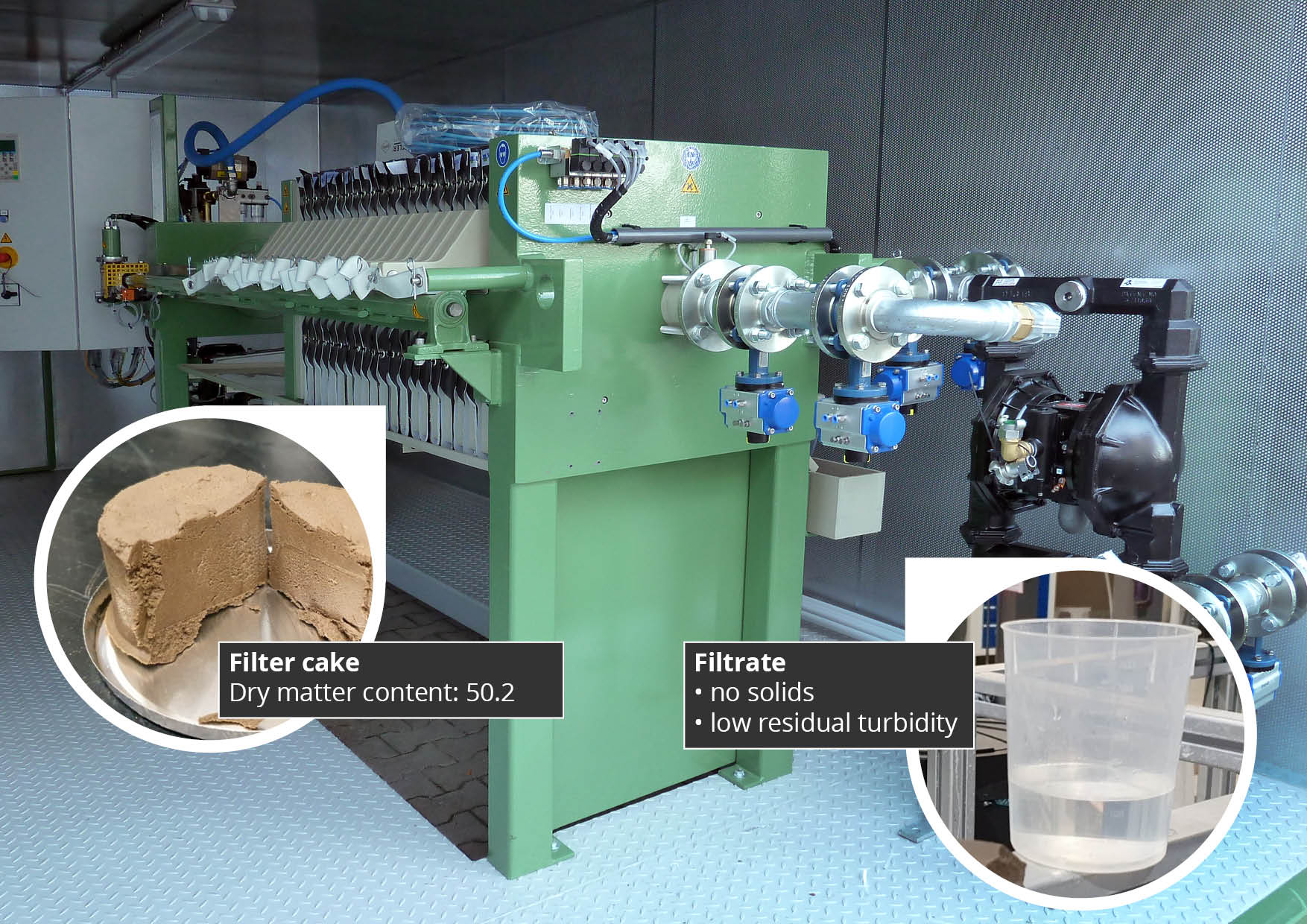 filtration filterpress